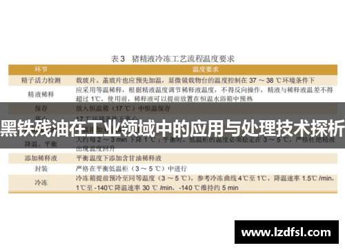 黑铁残油在工业领域中的应用与处理技术探析